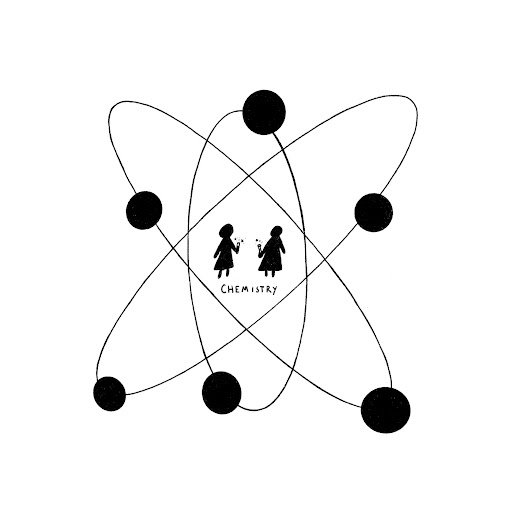 Capa da letra da música Chemistry (Tradução)